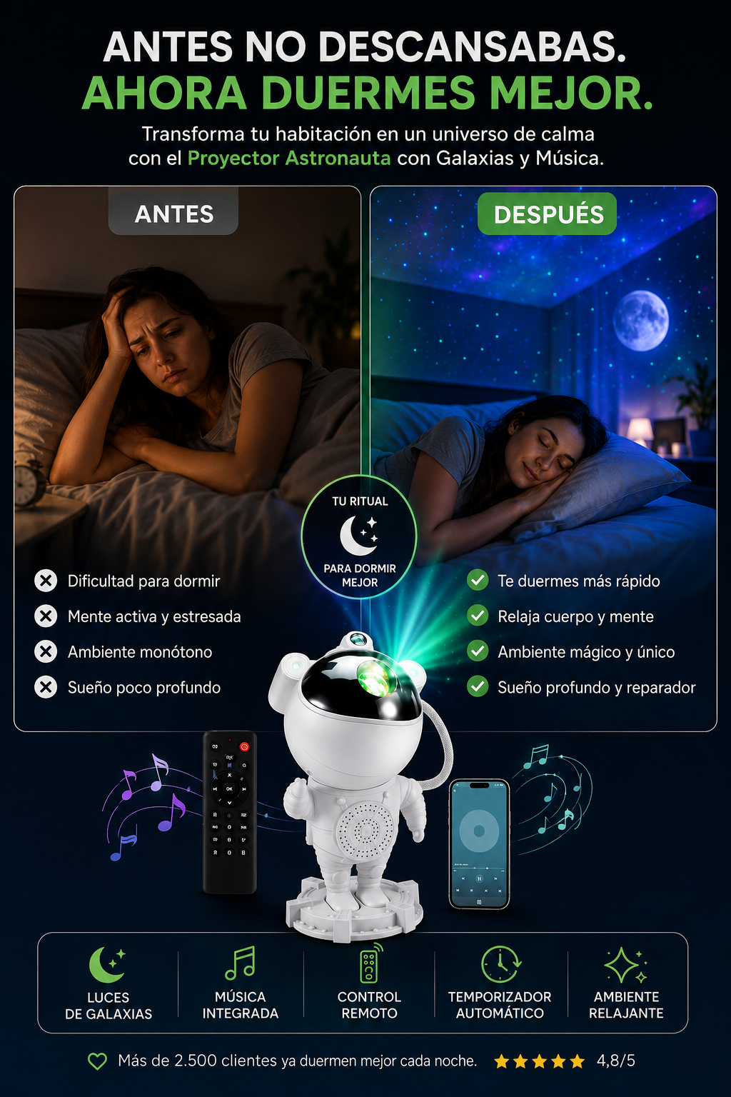 Proyector Astronauta Galaxy™